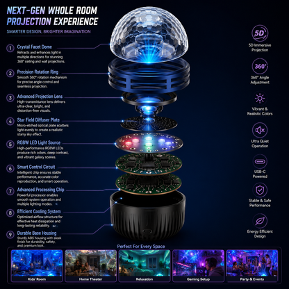 🦖🎁Neslemy® 360° Smart Holographic Starry Sky Projector (HD Smart Dynamic 5D)