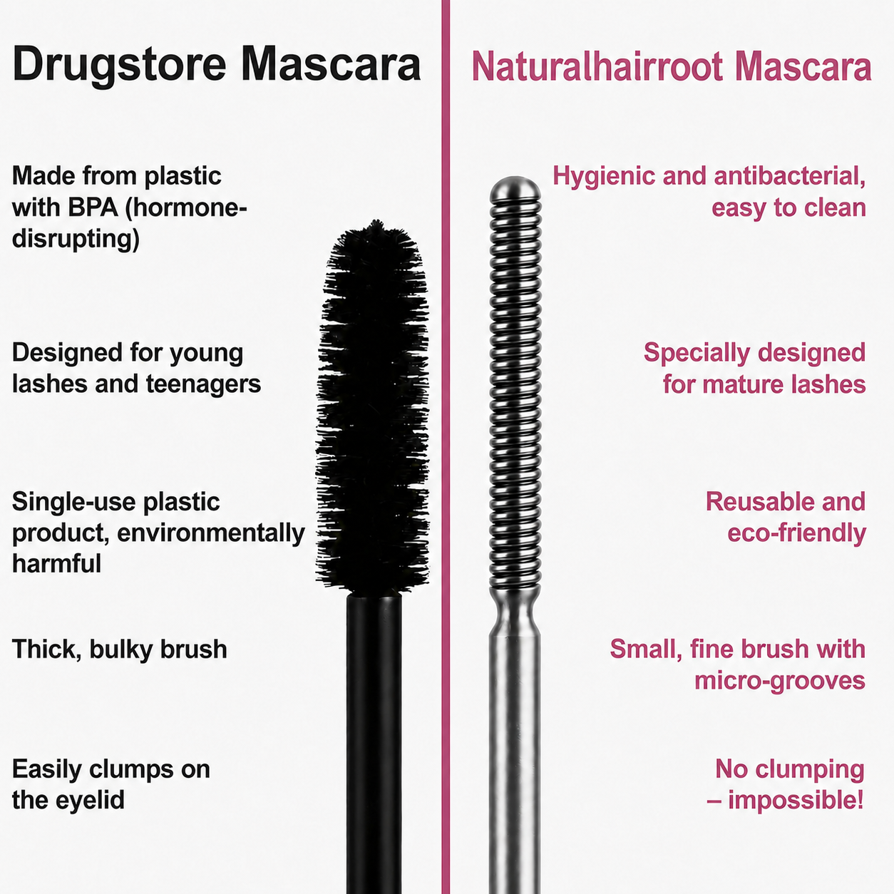 Naturalhairroot® Waterproof Fibre Mascara💧  – Volume & Length without Clumping for Dramatic Moments