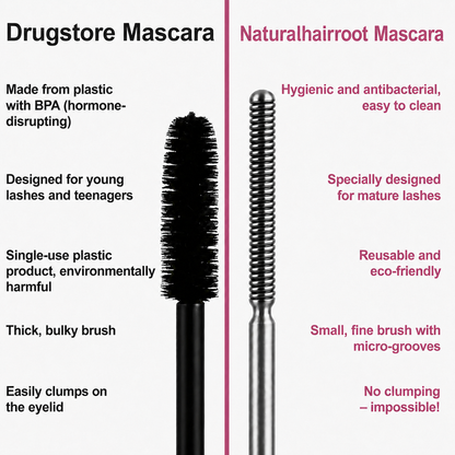 Naturalhairroot® Waterproof Fibre Mascara💧  – Volume & Length without Clumping for Dramatic Moments