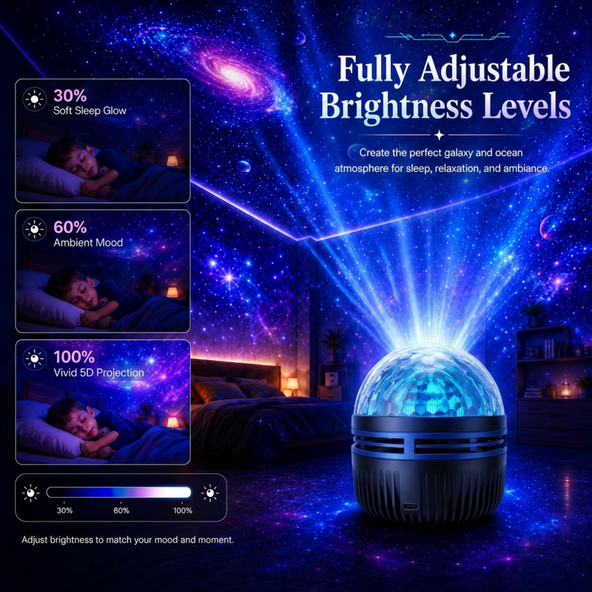 🦖🎁Neslemy® 360° Smart Holographic Starry Sky Projector (HD Smart Dynamic 5D)