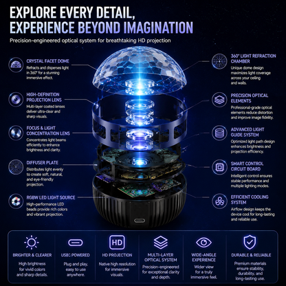 🦖🎁Neslemy® 360° Smart Holographic Starry Sky Projector (HD Smart Dynamic 5D)