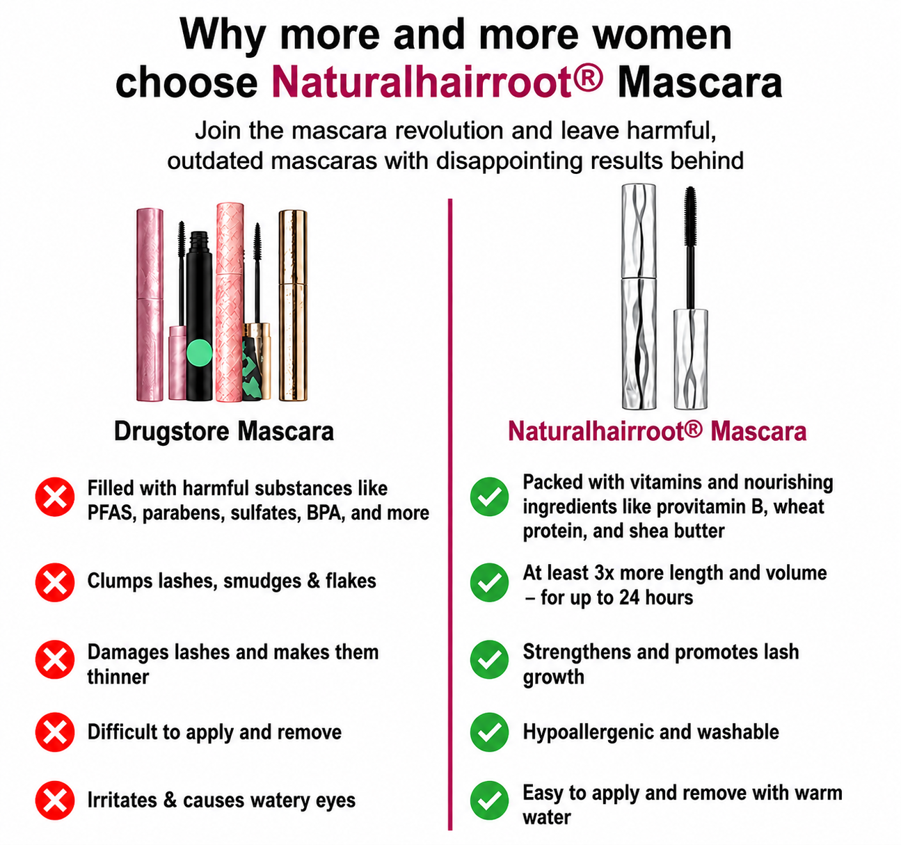 Naturalhairroot® Waterproof Fibre Mascara💧  – Volume & Length without Clumping for Dramatic Moments