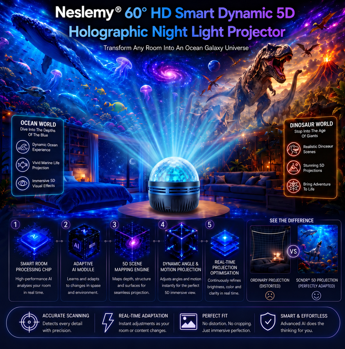 🦖🎁Neslemy® 360° Smart Holographic Starry Sky Projector (HD Smart Dynamic 5D)