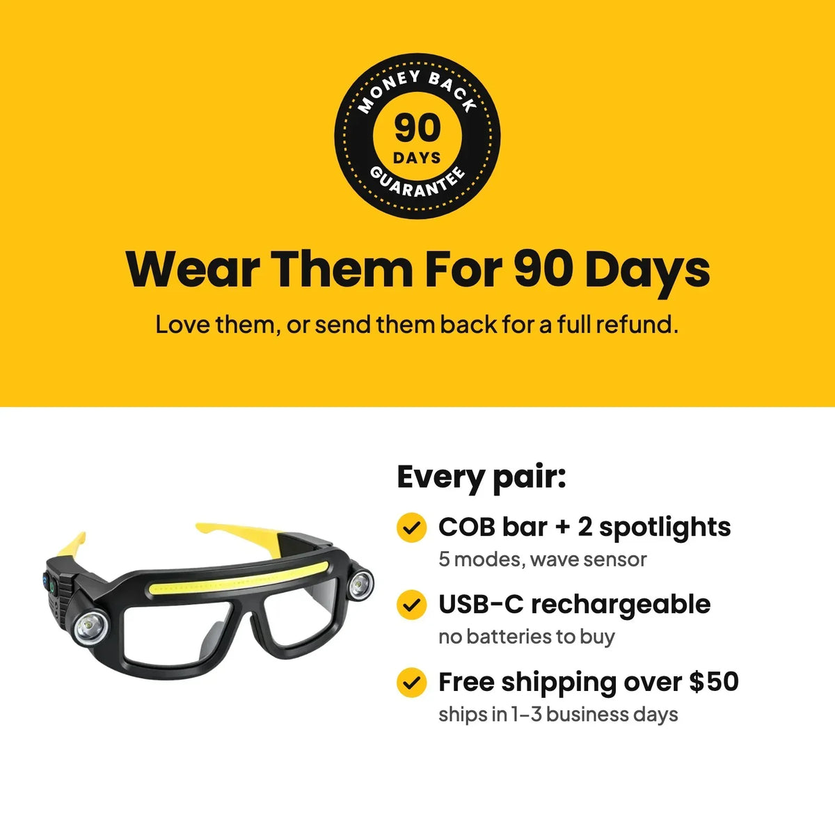 LED Headlamp Glasses: The Light Goes Where You Look, Both Hands Stay On The Job